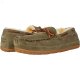 L.L.Bean Wicked Good Moccasins Kelp Green ID-i3RPhJ9i