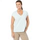 L.L.Bean Petite Beyond Soft Short Sleeve V-Neck Tee Nautical Aqua ID-4v4dwAIu L.L.Bean Petite Beyond Soft Short Sleeve V-Neck Tee Nautical Aqua ID-4v4dwAIu